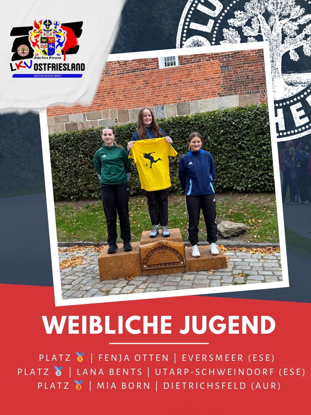 1-Runde_Weibliche_Jugend_Jugend_CT