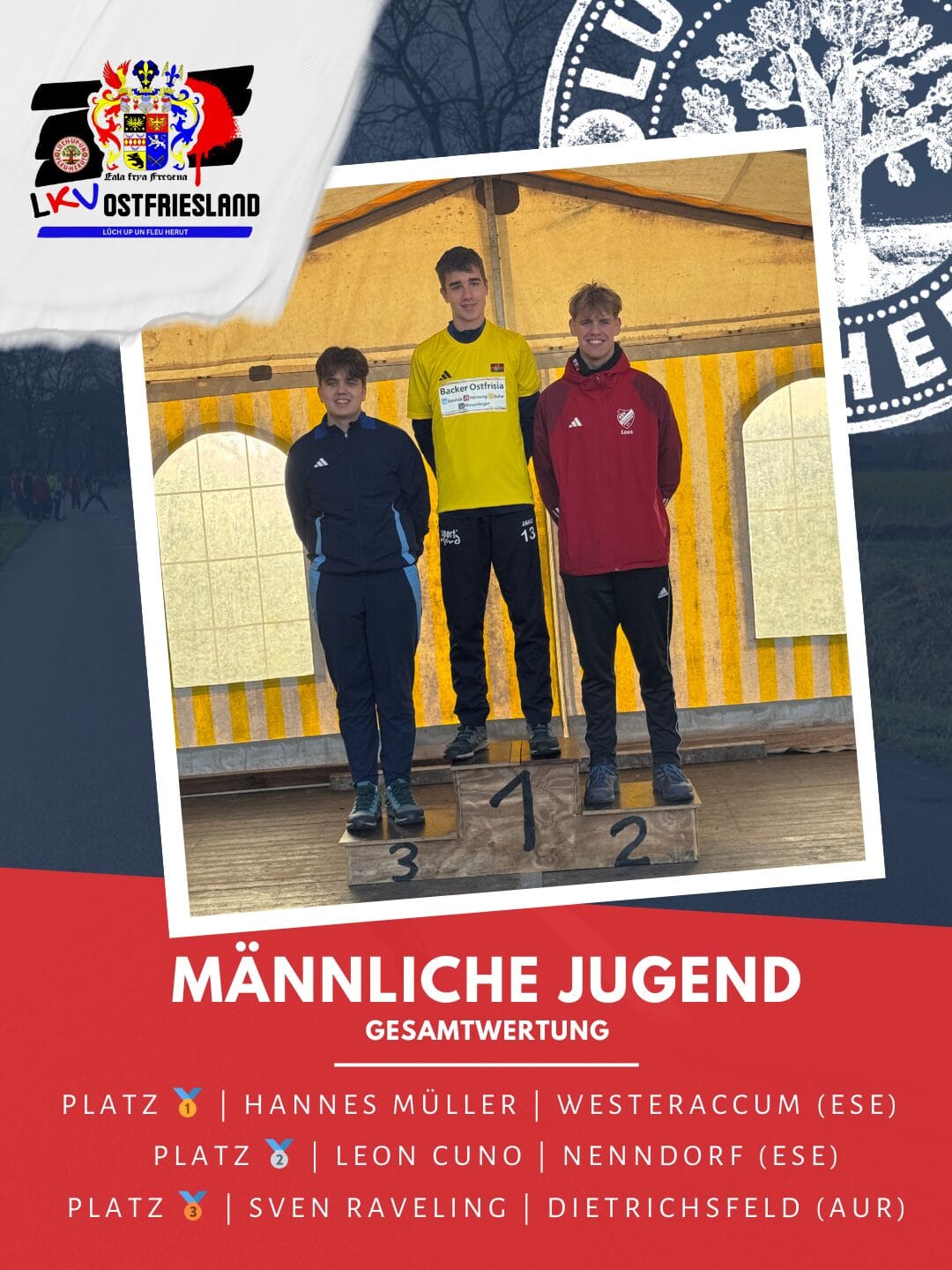 Gesamtwertung MJ 3Runde