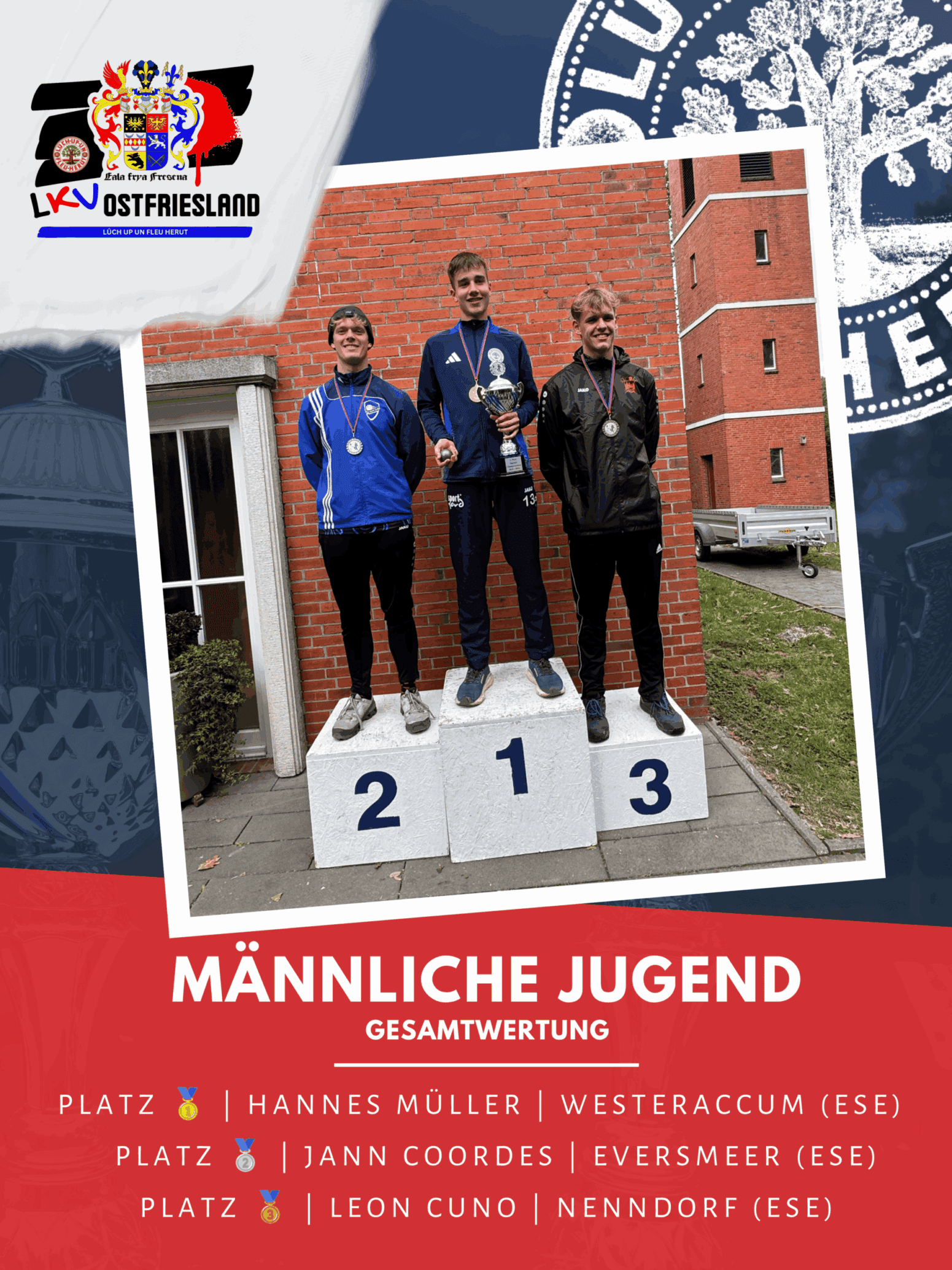 Gesamtwertung-MJ-5Runde
