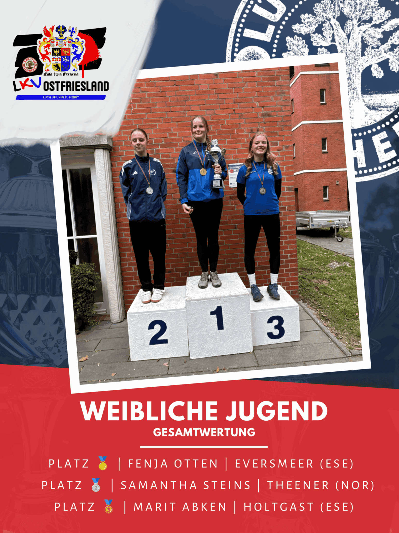 Gesamtwertung-WJ-5Runde