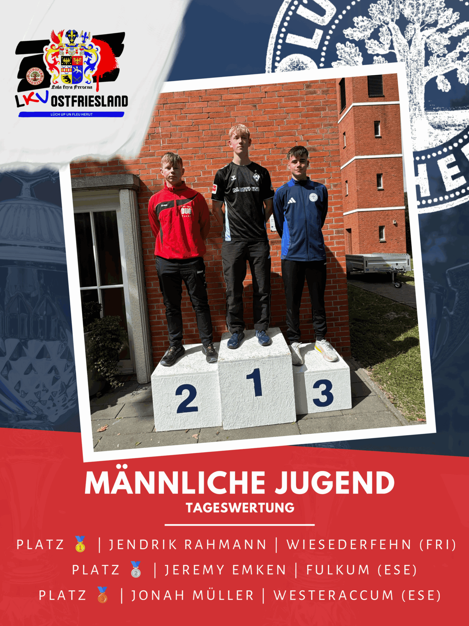 Tageswertung-MJ-5Runde