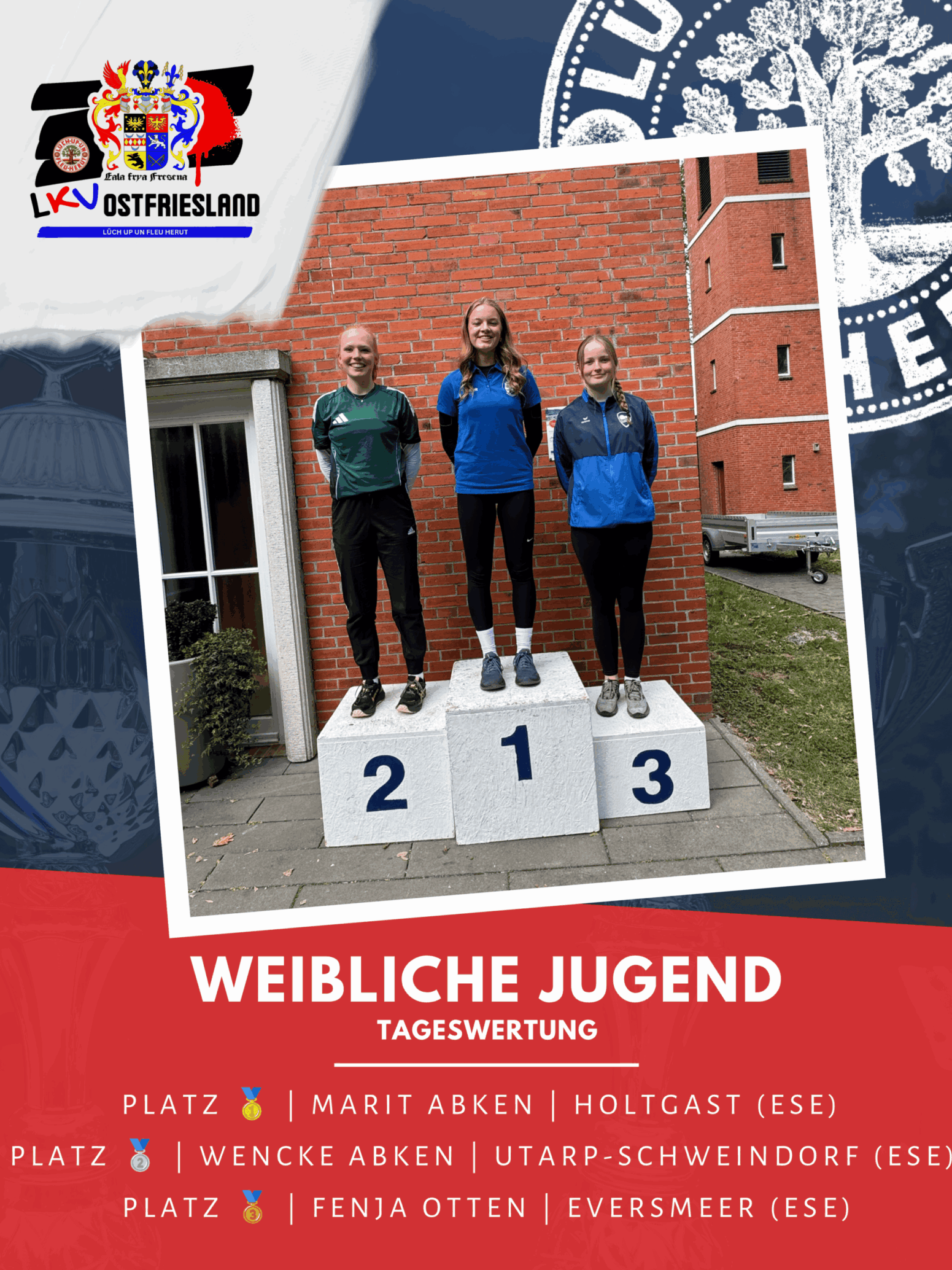 Tageswertung-WJ-5Runde